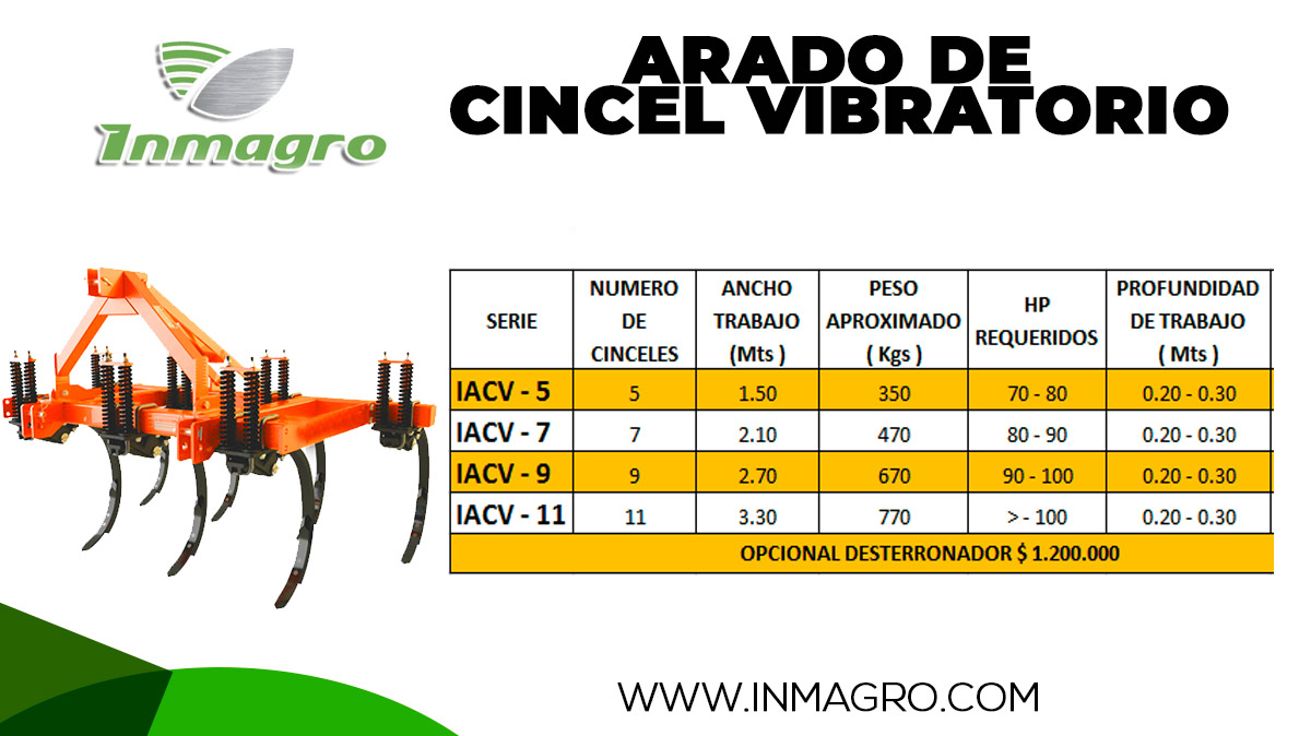 arado vibratorio